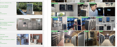 Empowering Homes Globally: Renon Power's Residential Energy Solutions